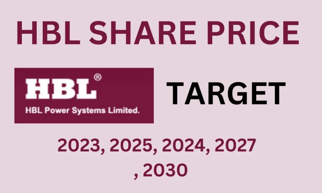 HBL Power share price target